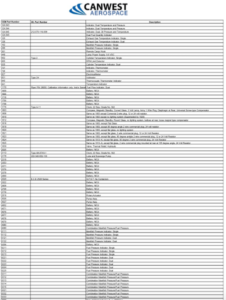 Download CanWest Aerospace Capabilities List